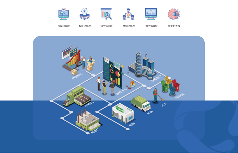 商业物业管理成本解析：优化投资回报的秘密