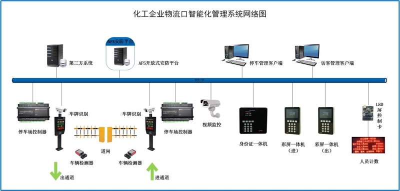 全面解锁保安保洁服务的那些事儿